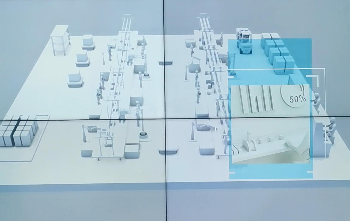 智慧工厂—工厂数字孪生